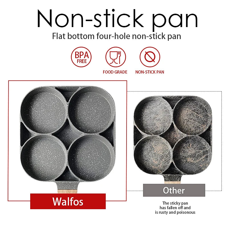 Multi-sectional Non-stick Pan